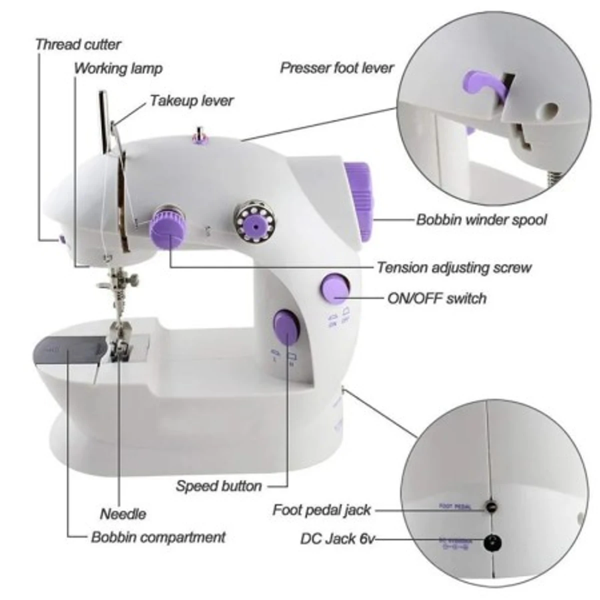 8 In 1 Mini Sewing Machine - Dual Speed Portable Mini Electric Pedal Double Threads Rewind Swing Machine - Image 4